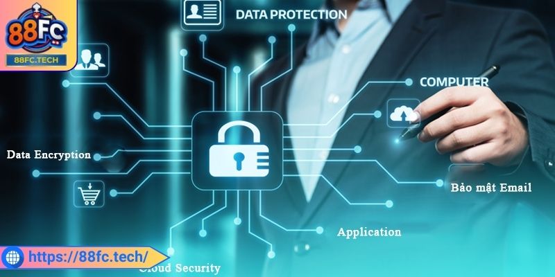 Chính sách thu thập và xử lý dữ liệu