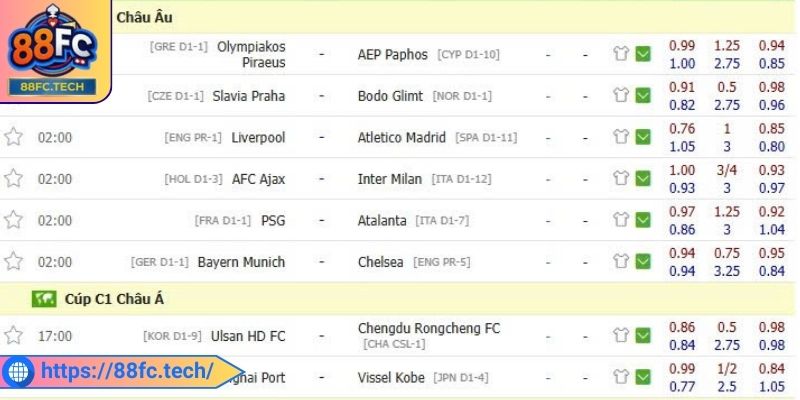 Kết hợp thống kê trước trận mang lại hiệu quả cao