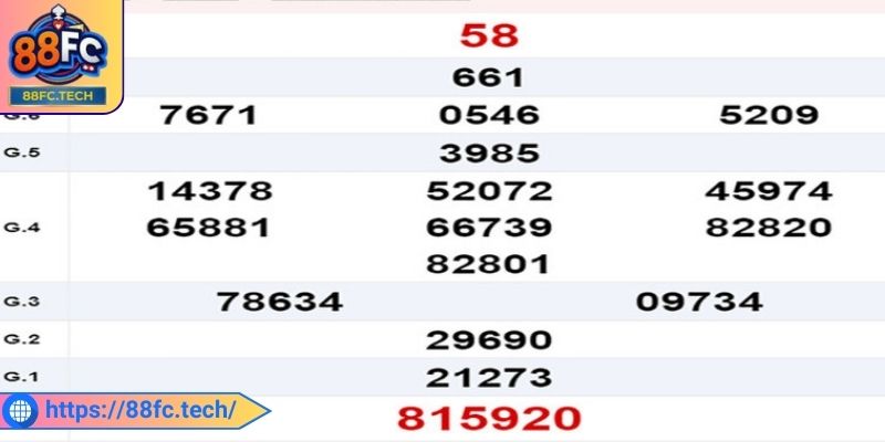 Tìm hiểu ngay các loại lô khung phổ biến